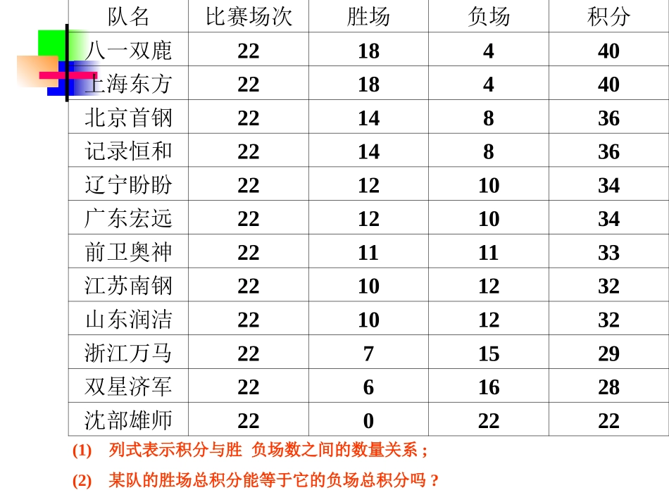 3.4.3-实际问题与一元一次方程_第3页