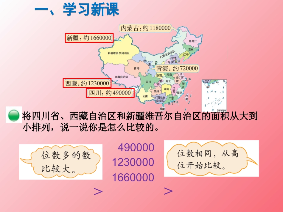国土面积-(10)_第3页