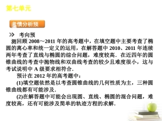 【60天冲刺】2012年高考数学二轮三轮总复习专题学案-第7单元-圆锥曲线专题课件-(江苏文理通用)