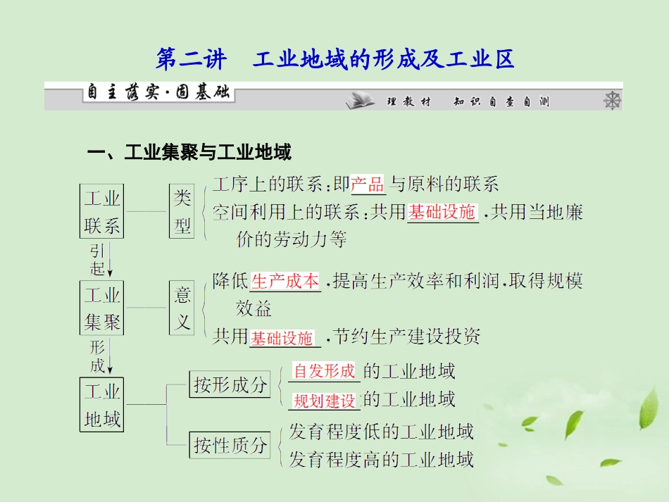 【课堂新坐标】2013届高考地理一轮复习-第四章第二讲工业地域的形成及工业区课件-必修2(广东专用)_第1页