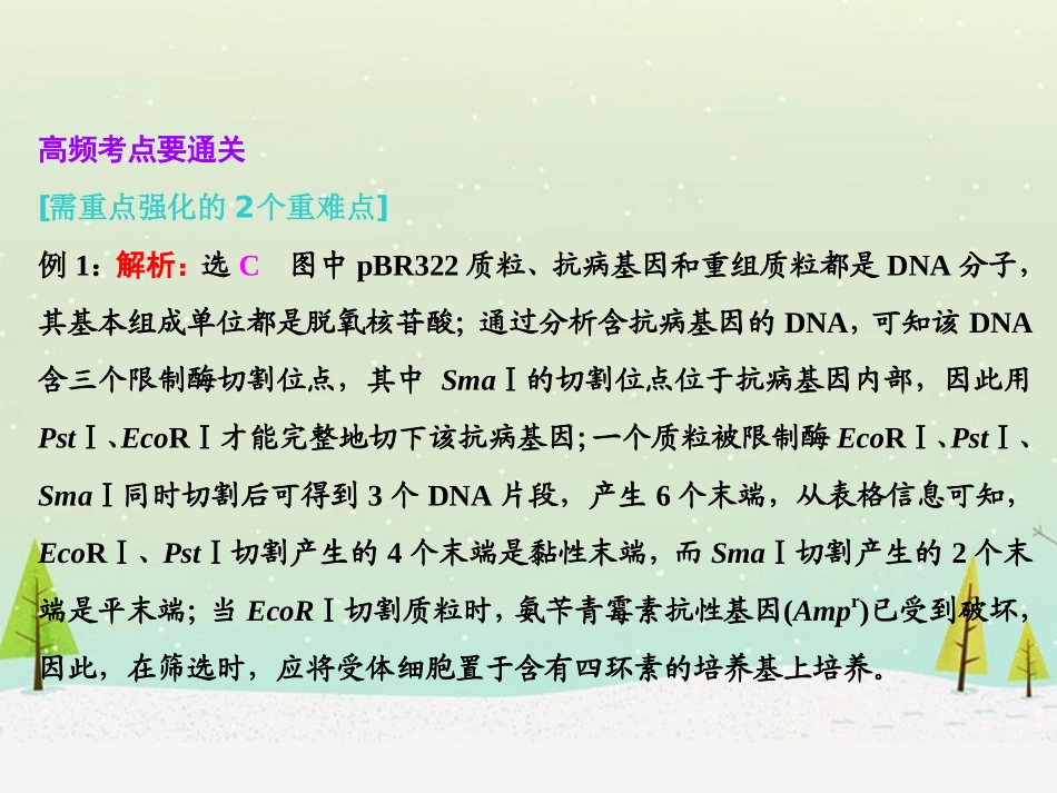【三维设计】2014版高考生物一轮复习-第一讲-基因工程课件-新人教版选修3_第3页