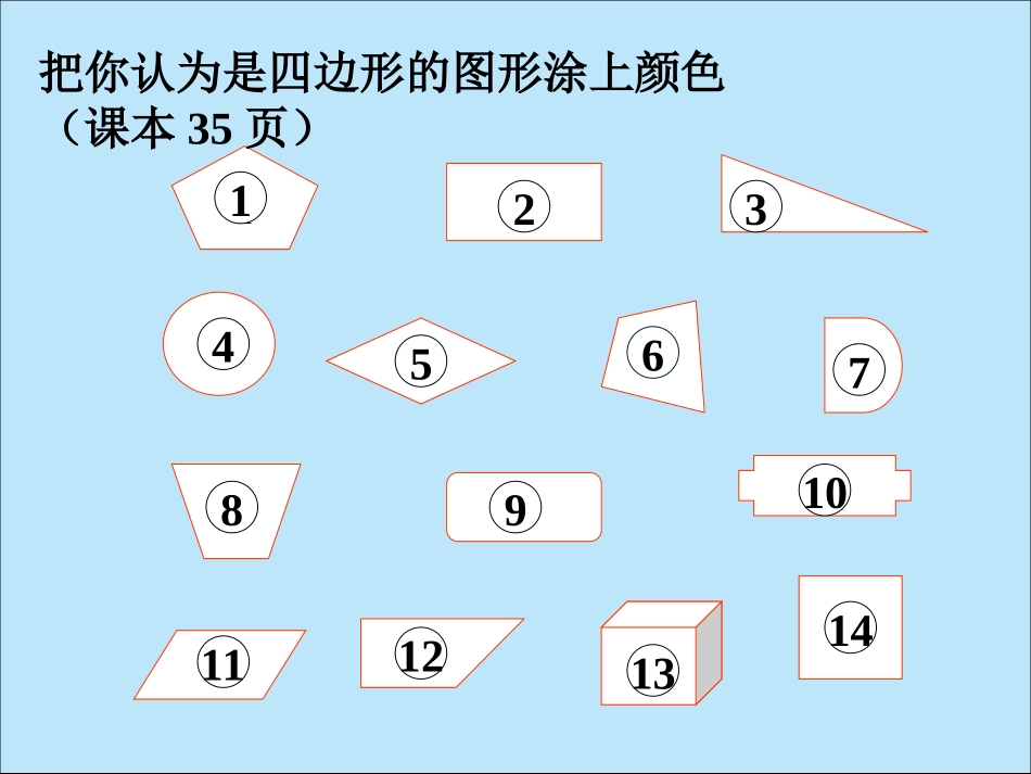 四边形的认识PPT课件(1)_第3页