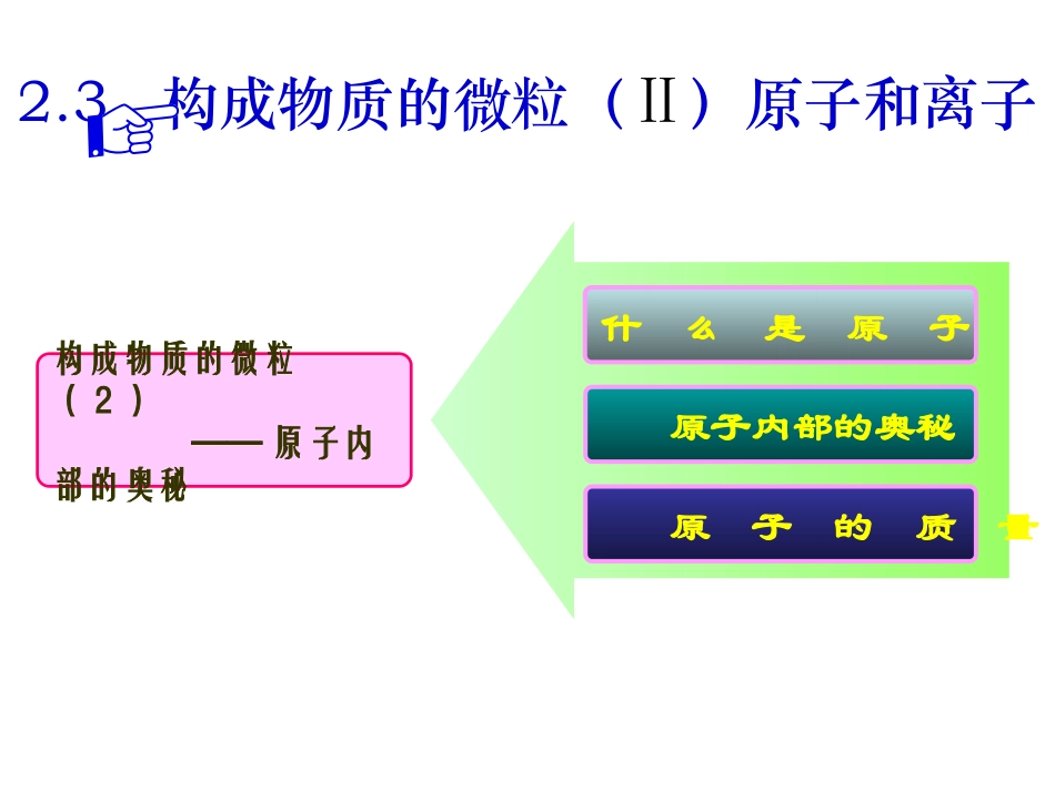 2、3物质的构成_第1页