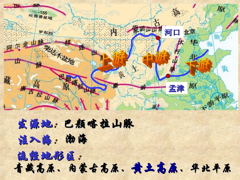 黄河的治理PPT课件_第3页
