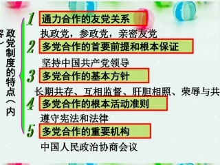 北京市延庆县第三中学高一政治-7.1《处理民族关系的原则-平等、团结、共同繁荣》课件-新人教版