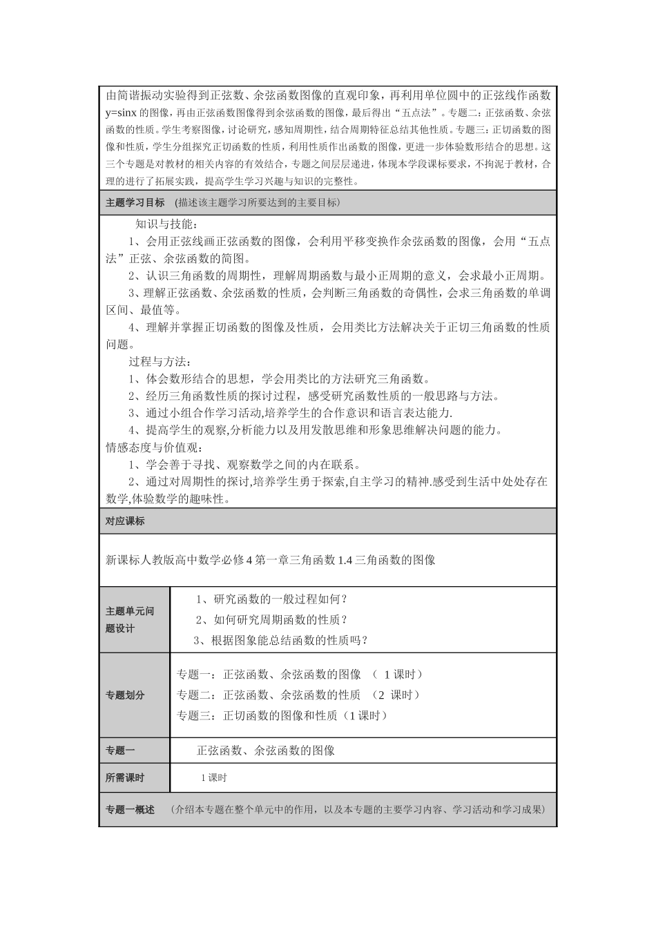 三角函数的图像和性质主题单元设计_第2页
