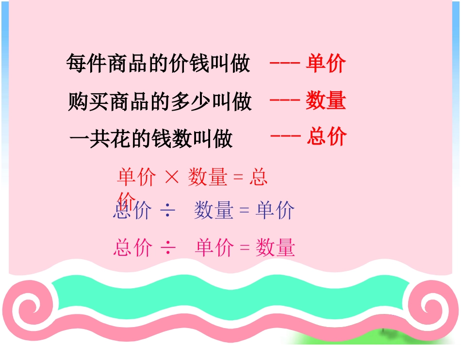 四年级上册《速度、时间、路程之间的关系》xiugaiPPT课件_第2页