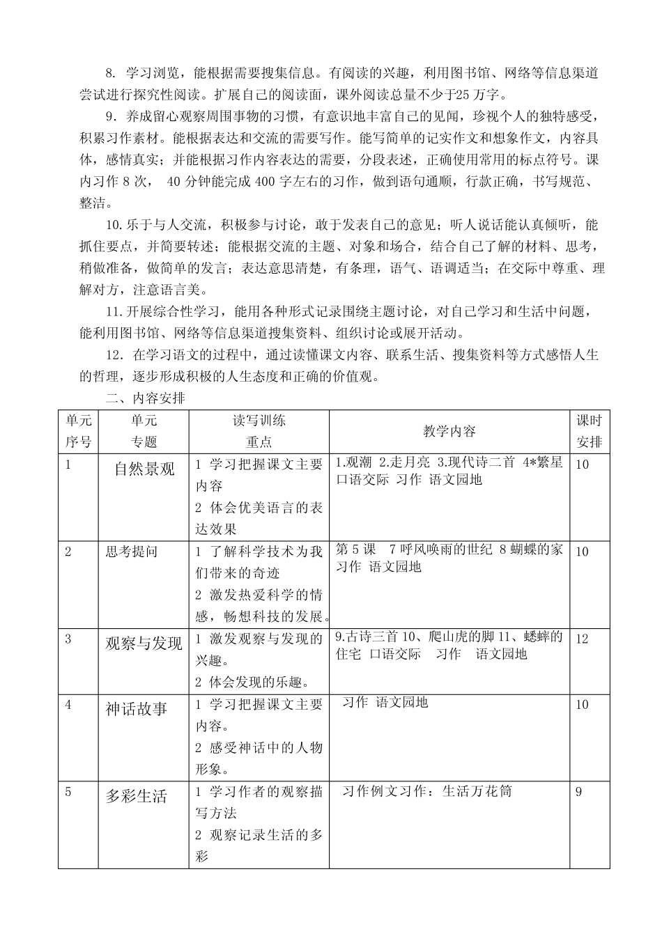 部编版小学语文四年级上册课程纲要 _第2页