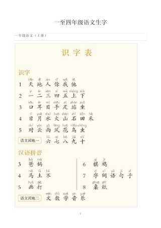部编版小学一至四年级语文识字表写字表汇总(可打印)