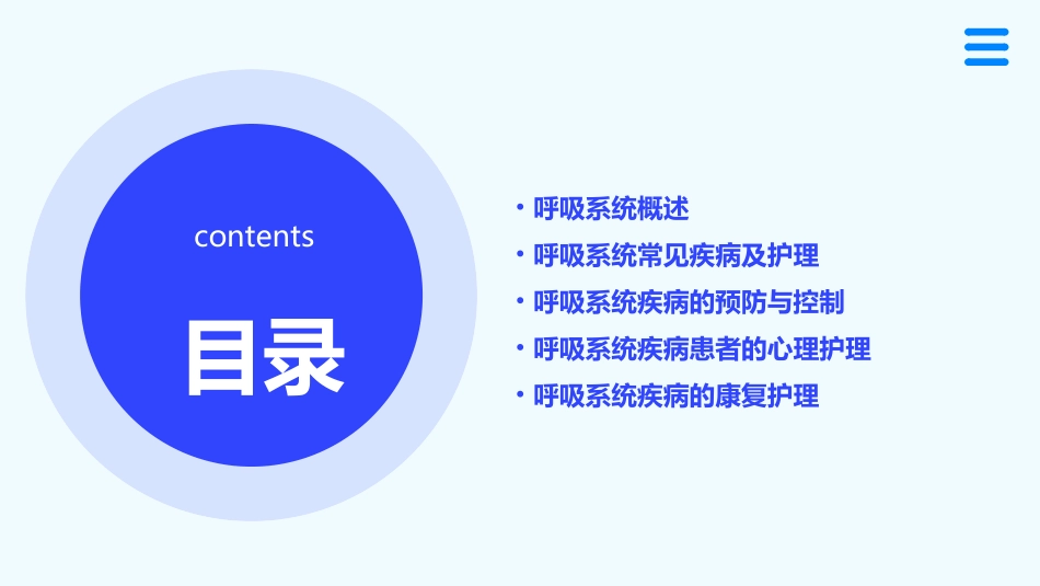 人卫版呼吸系统教学护理课件_第2页