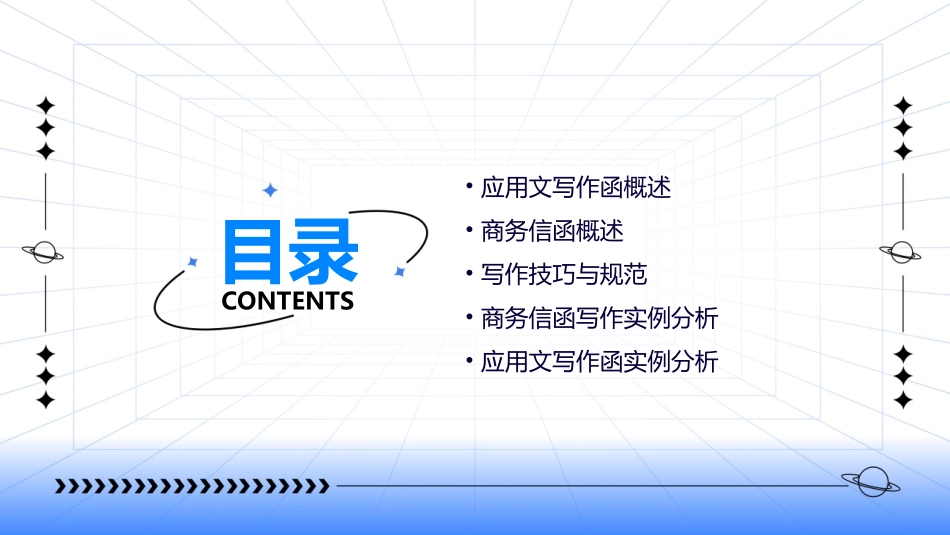 应用文写作函与商务信函课件_第2页