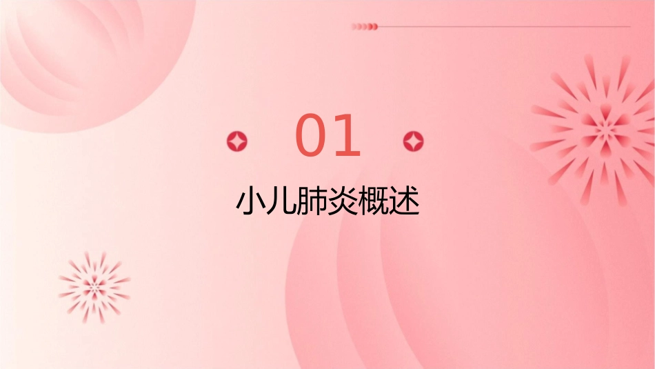 儿科之小儿肺炎护理课件1_第3页