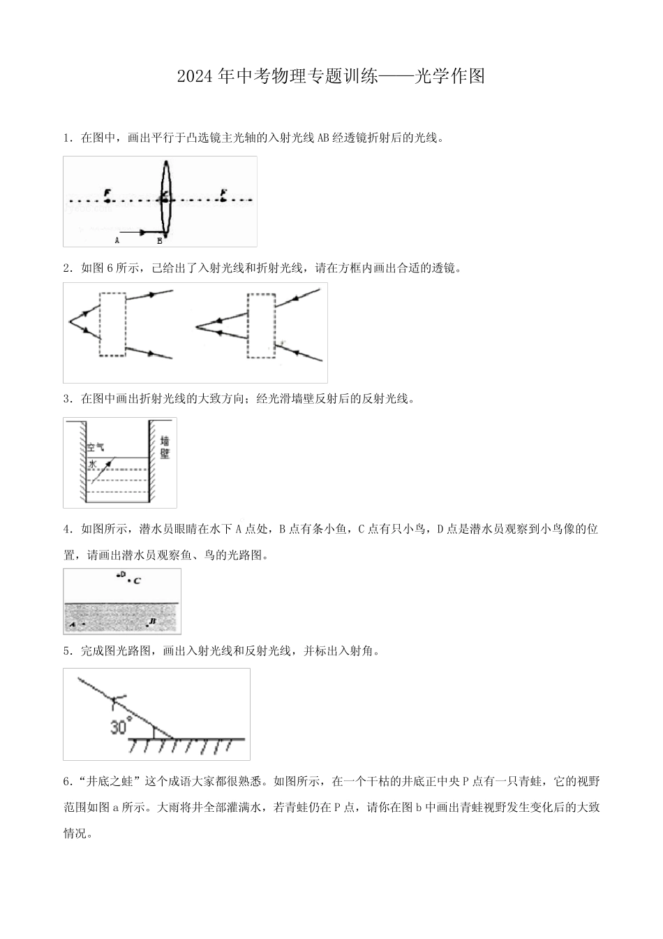 2024年中考物理专题训练——光学作图 _第1页