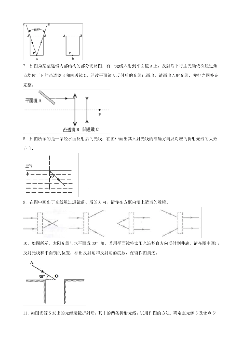 2024年中考物理专题训练——光学作图 _第2页