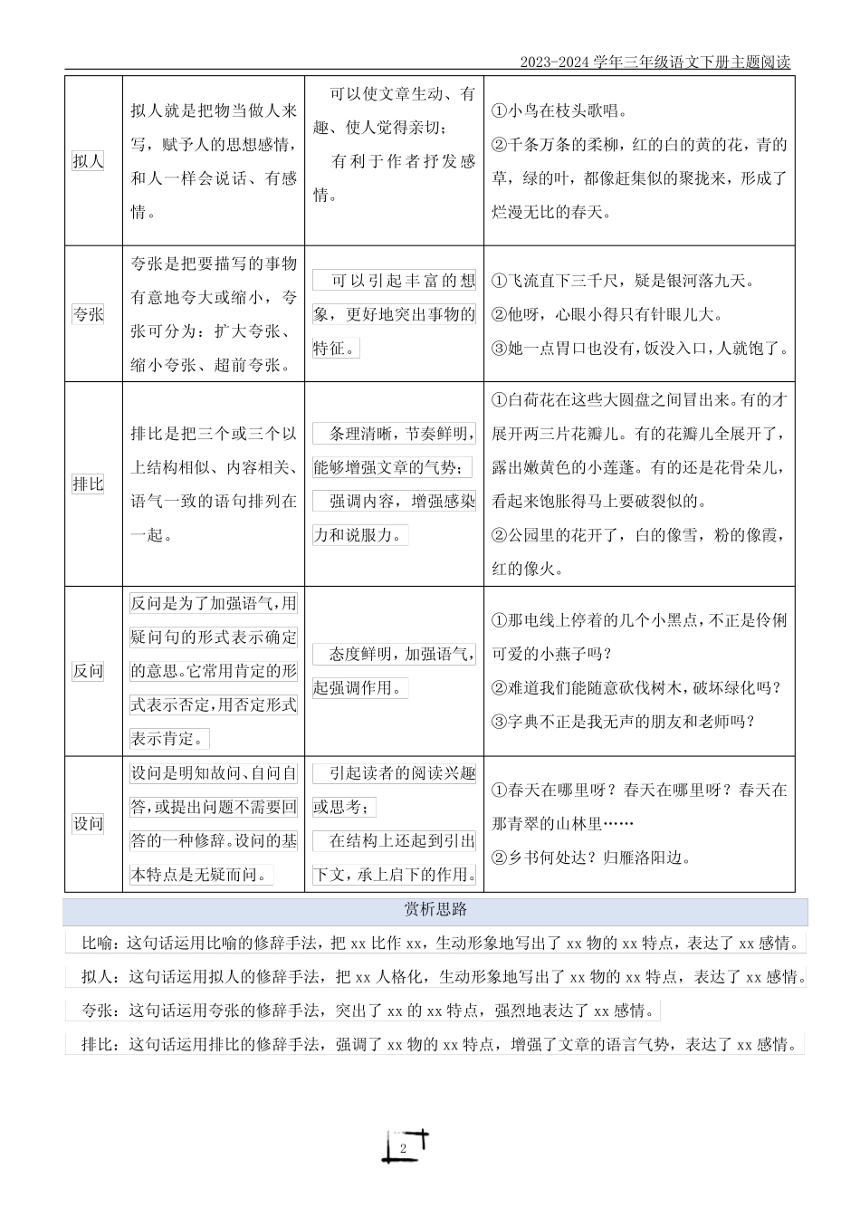 第一单元“可爱生灵”(主题阅读)-2023-2024学年三年级语文下册_第2页