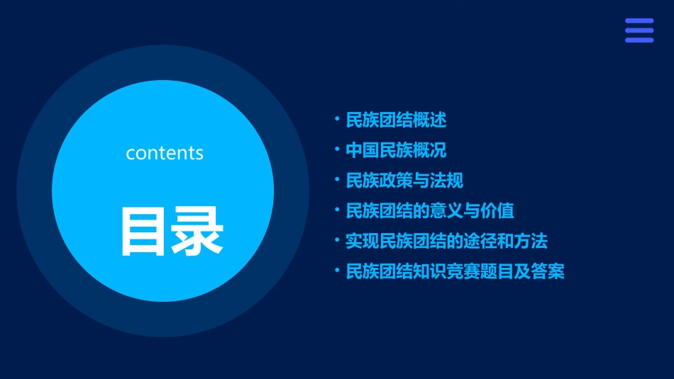 民族团结知识竞赛课件_第2页