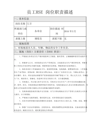 各岗位HSE描述(含HSE职责) 