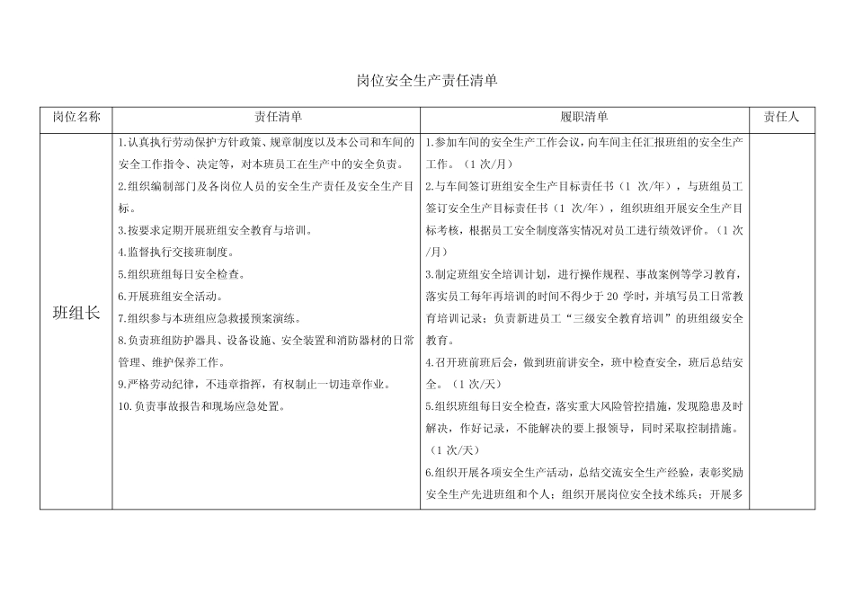 班组长安全生产责任清单_第1页