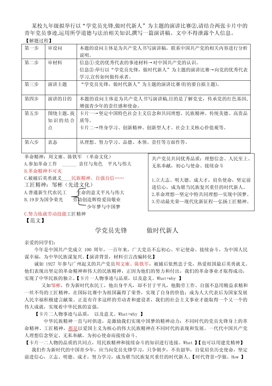 2024年中考二轮专题复习道德与法治主观题答题技巧(小论文)之演讲稿_第2页