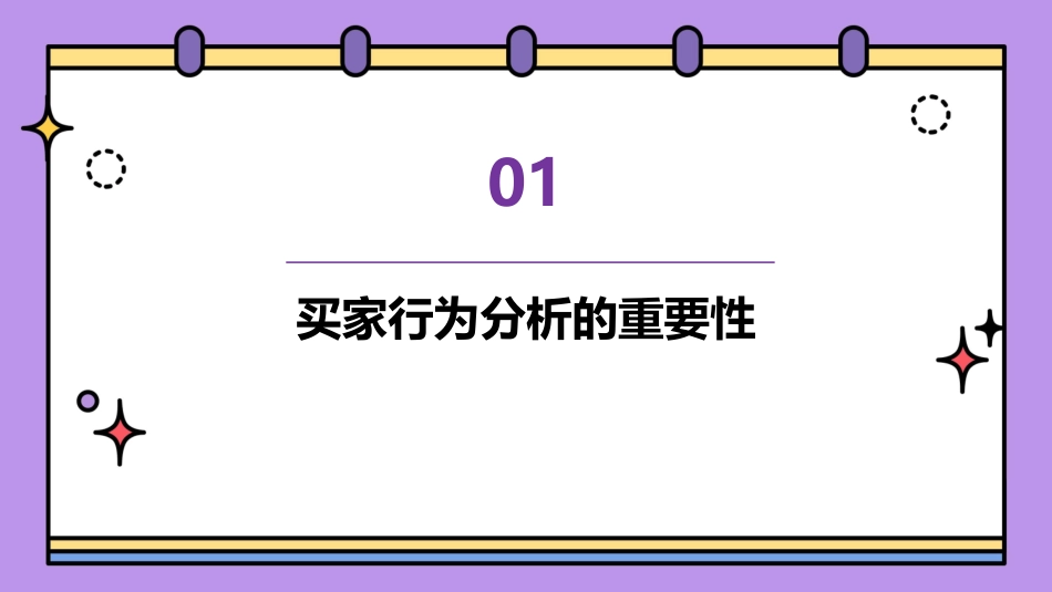 买家行为分析及如何跟买家合作课件_第3页