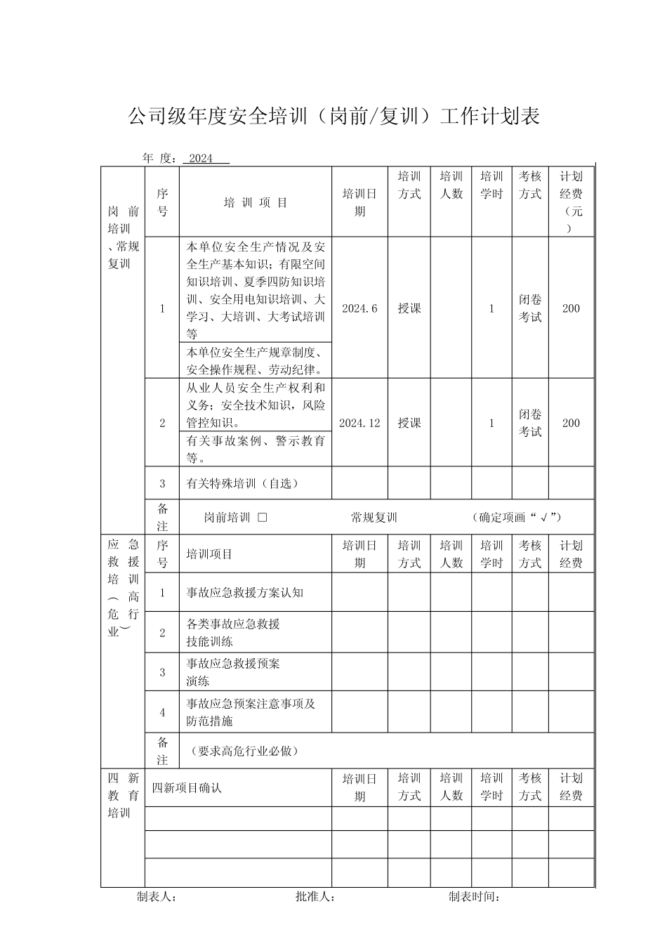 2024企业年度安全培训计划 _第2页