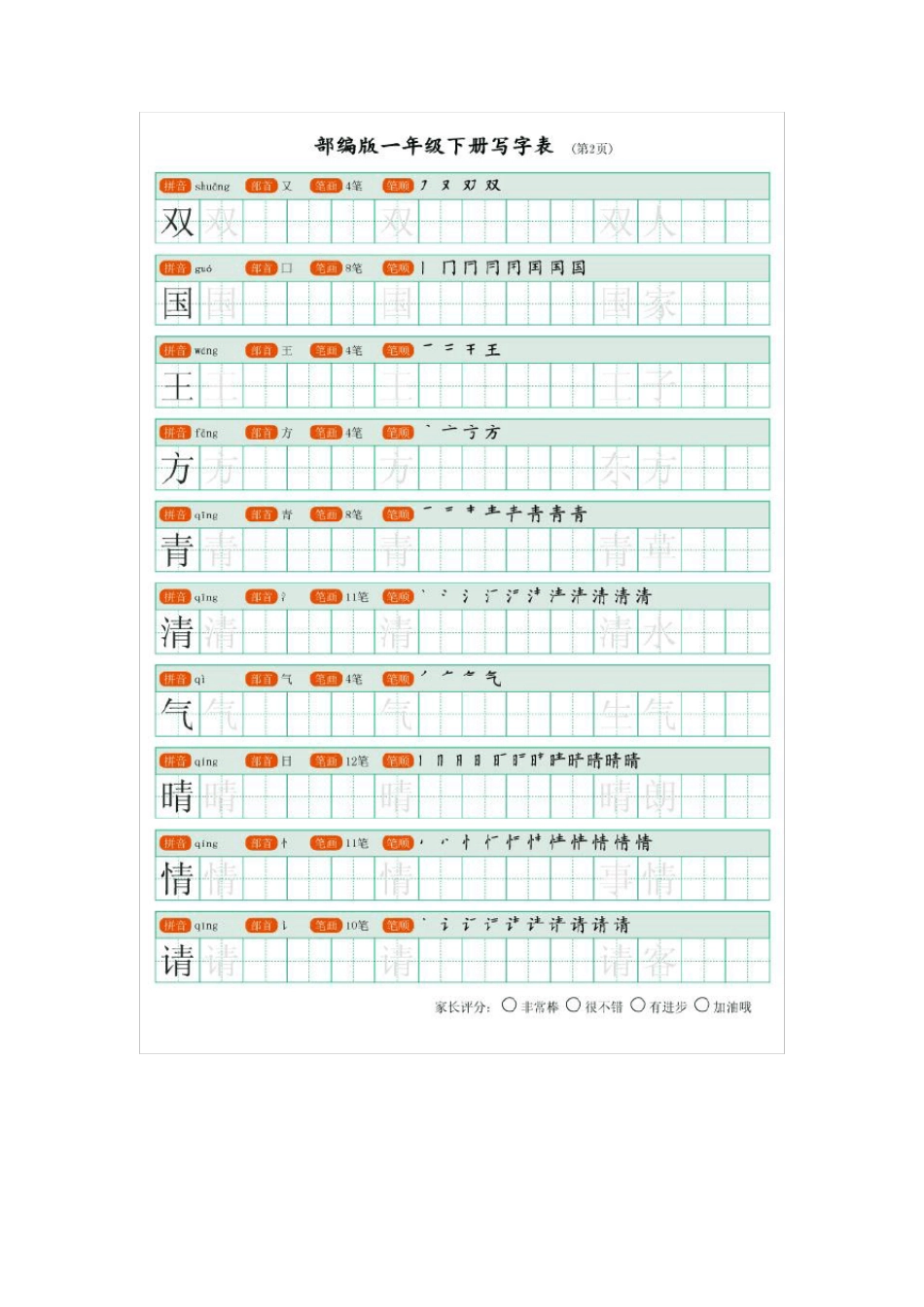 部编版一年级语文下册生字表笔顺(2022年)_第2页