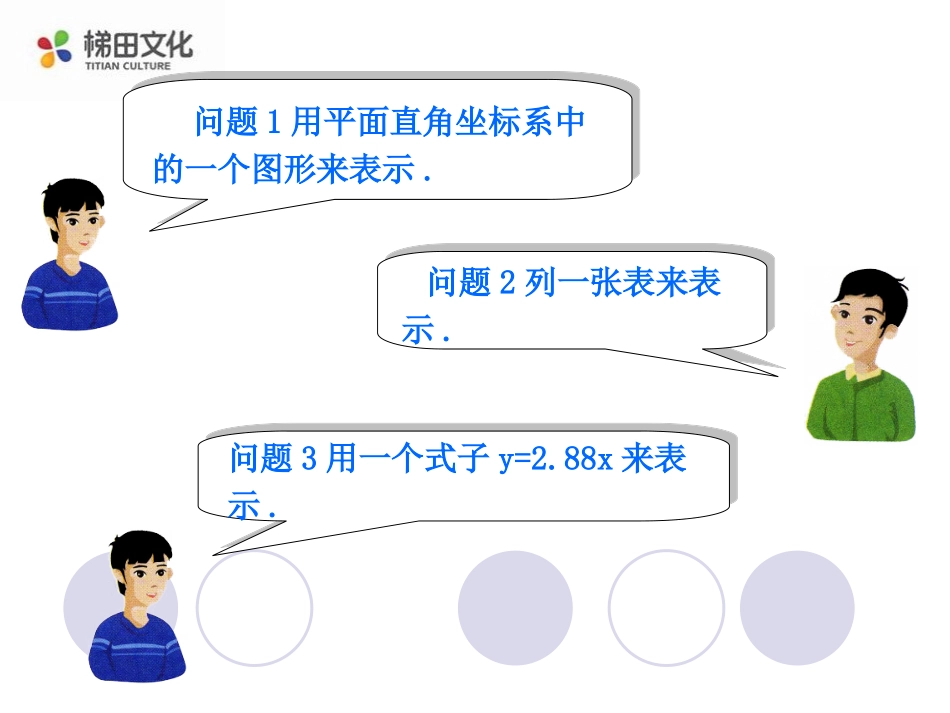 412函数的表示法_第3页