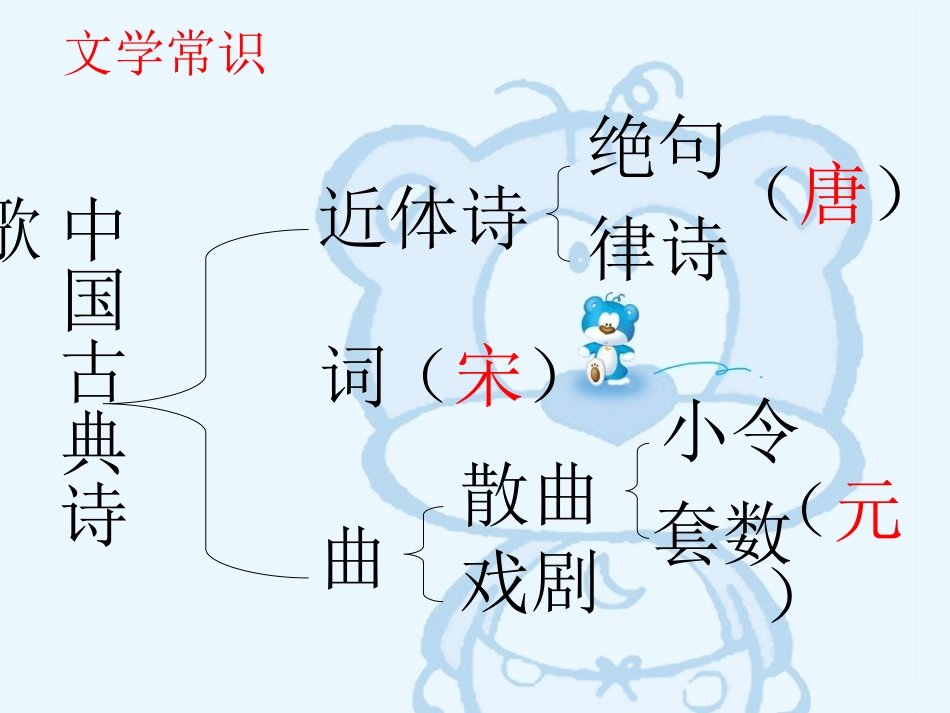 次北固山下 (3)_第3页