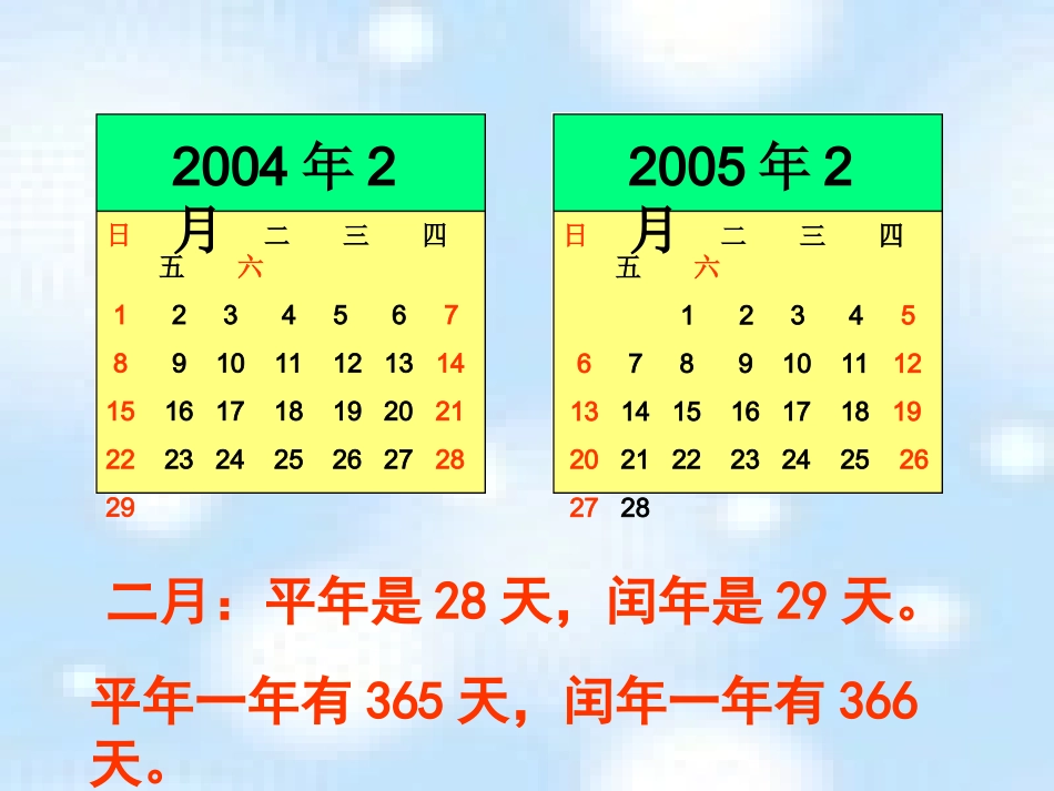 平年闰年课件_第3页