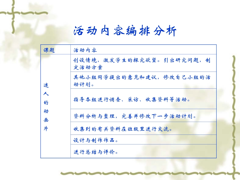 迷人的动画片_第3页