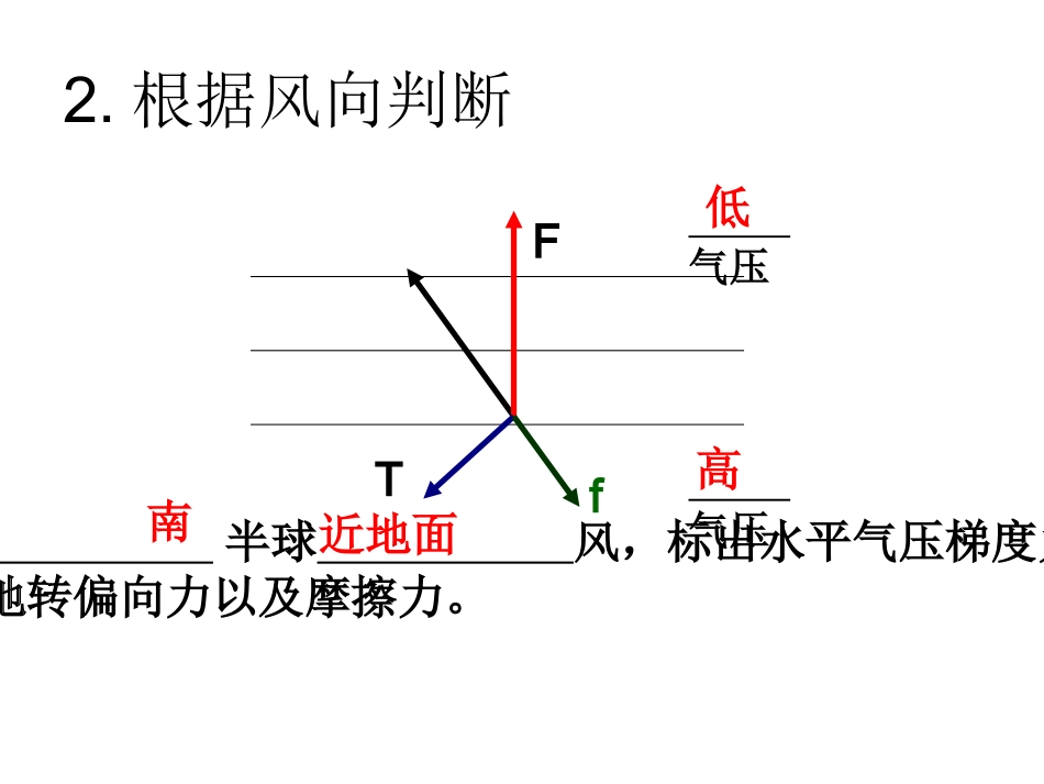 气压带和风带_第2页