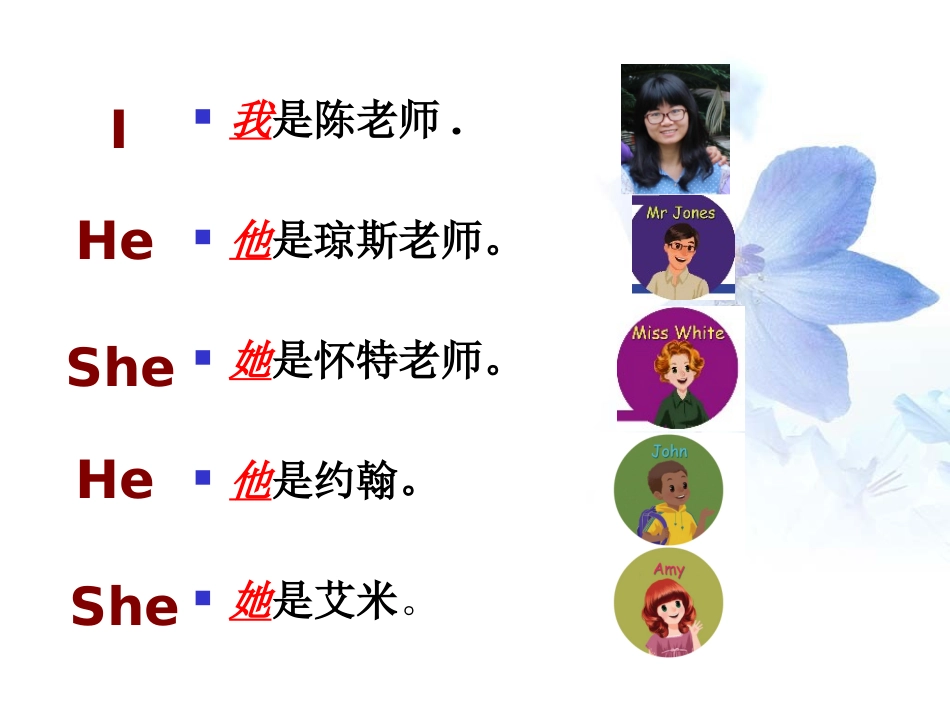 微课系列之unit1_第2页