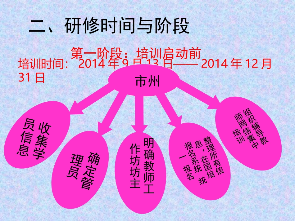 湖南省远程教育_第3页