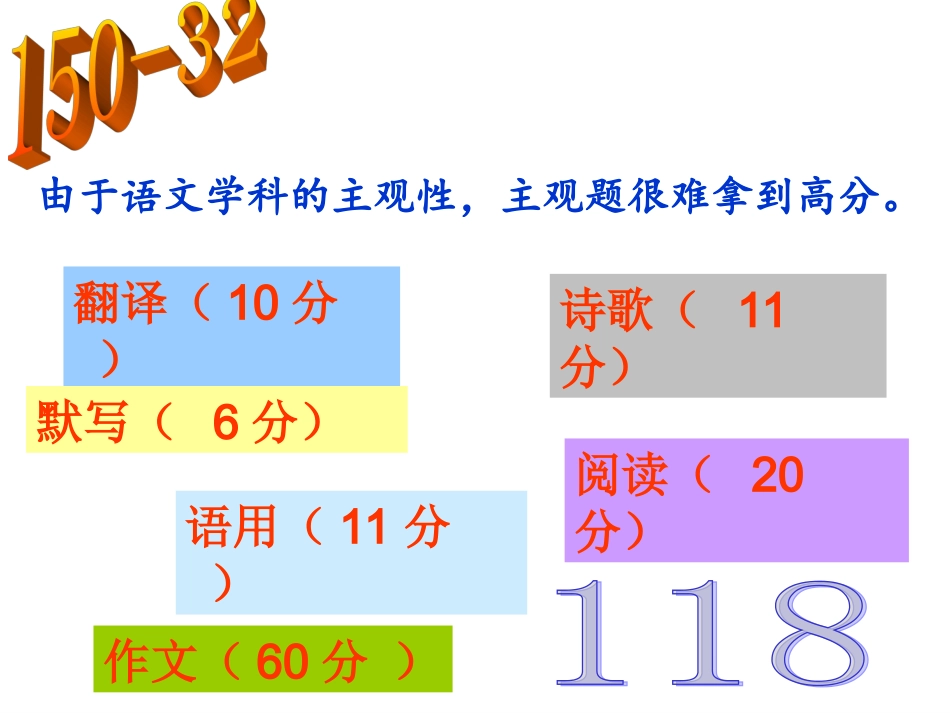 温故知新化繁为简_第3页