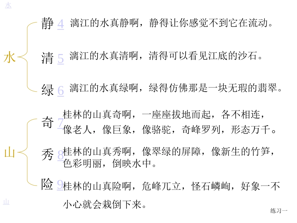 桂林山水王欣_第2页