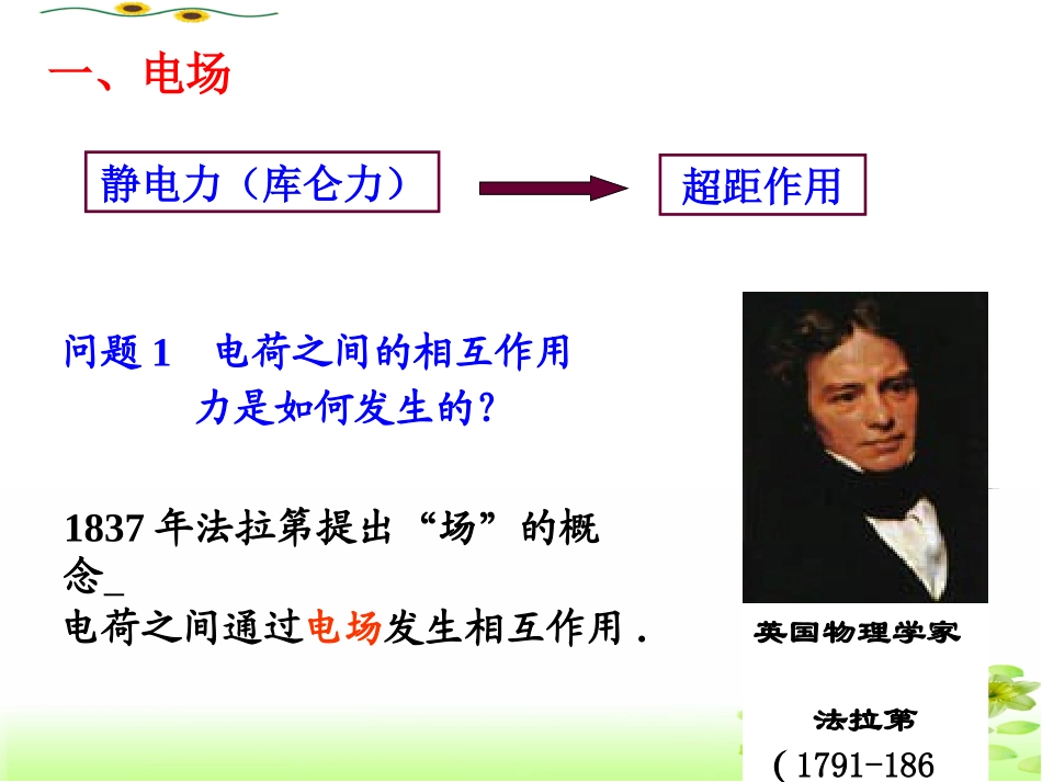 电场强度课件_第2页