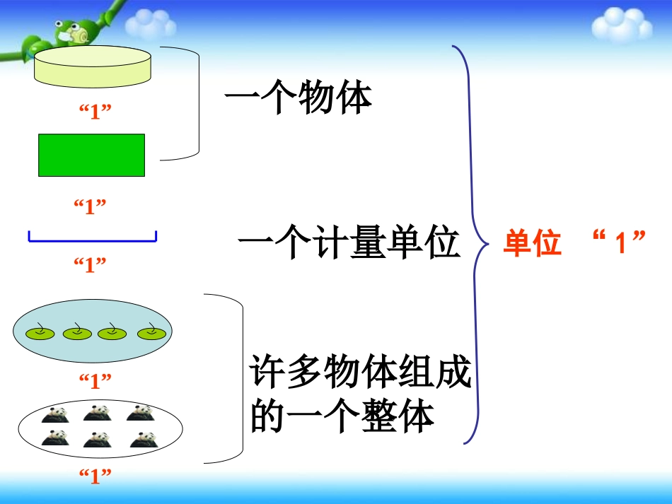 复件五年级数学下册《认识分数》PPT课件（苏教版）_第3页