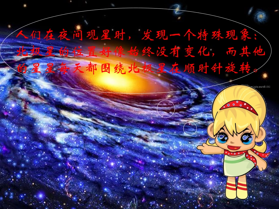 教科版小学科学五年级下册《北极星“不动”的秘密》课件_第2页