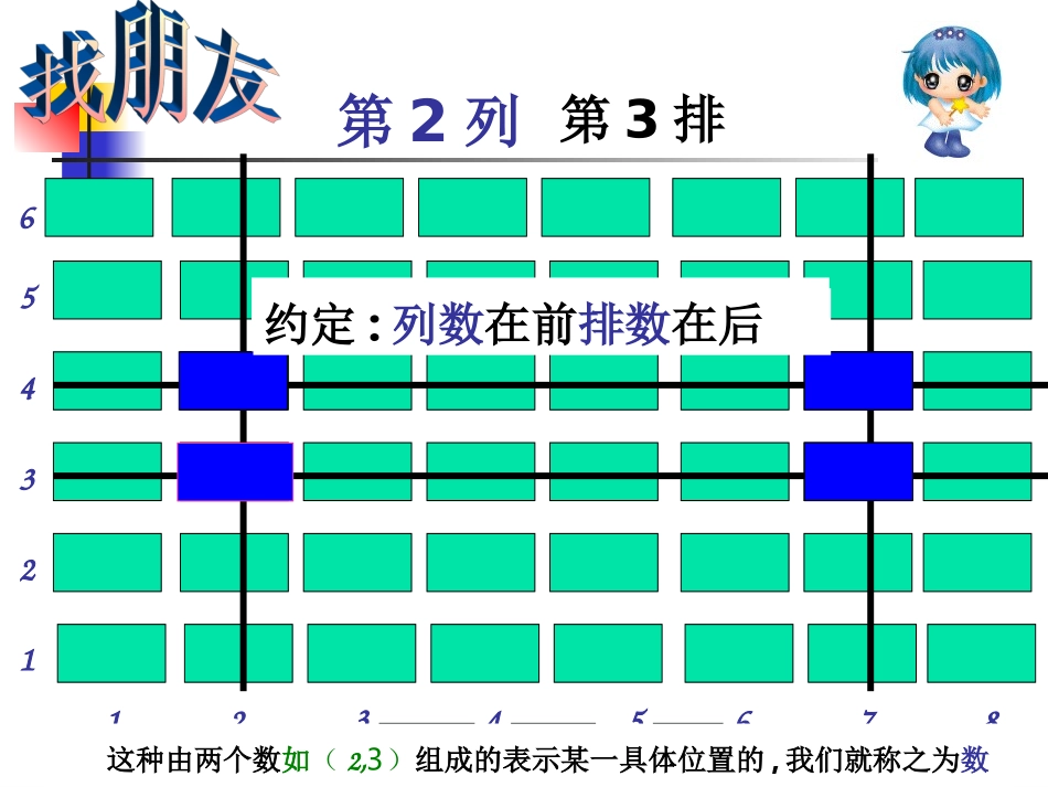 有序数对课件_第3页