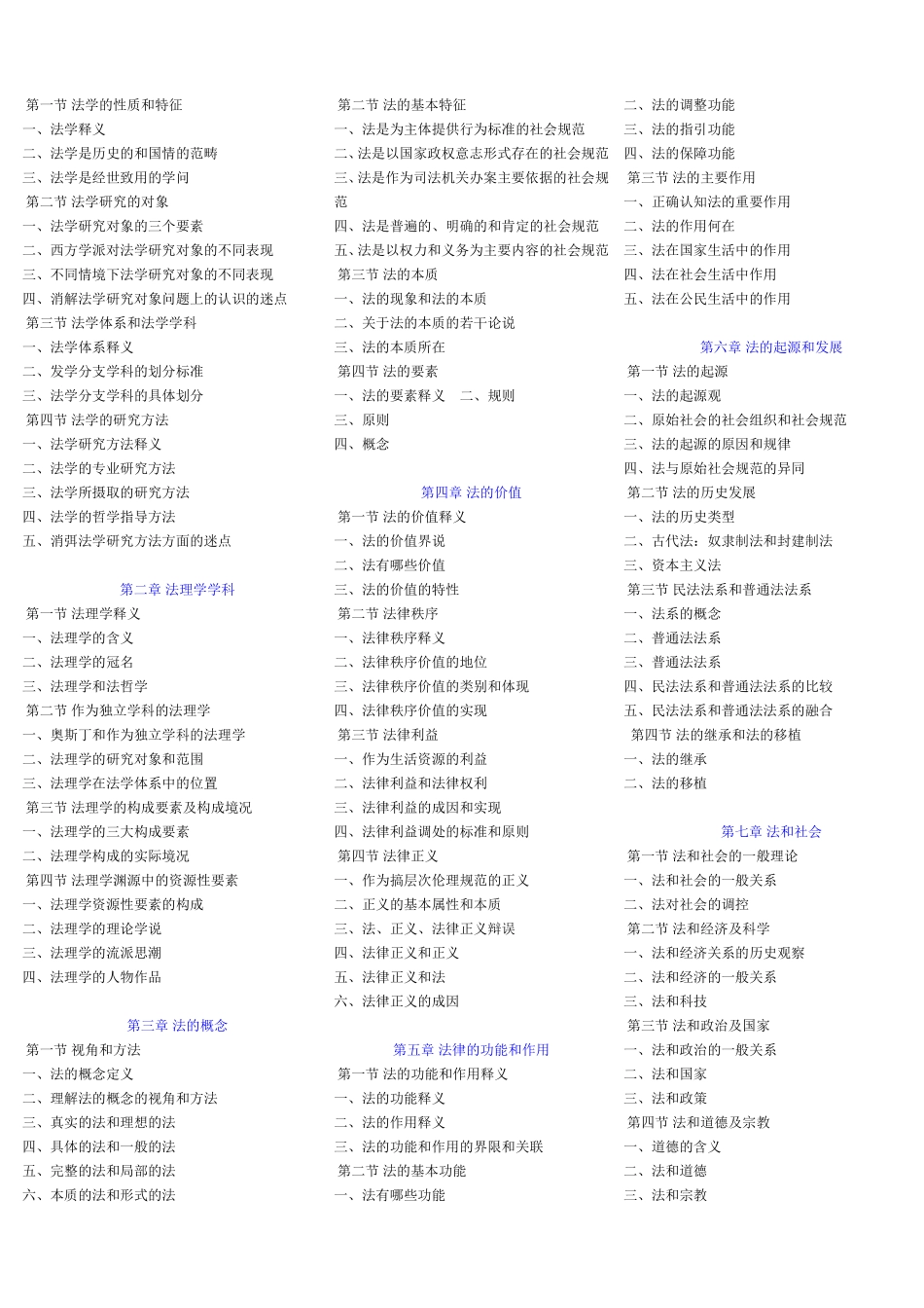自考法理学目录_第2页