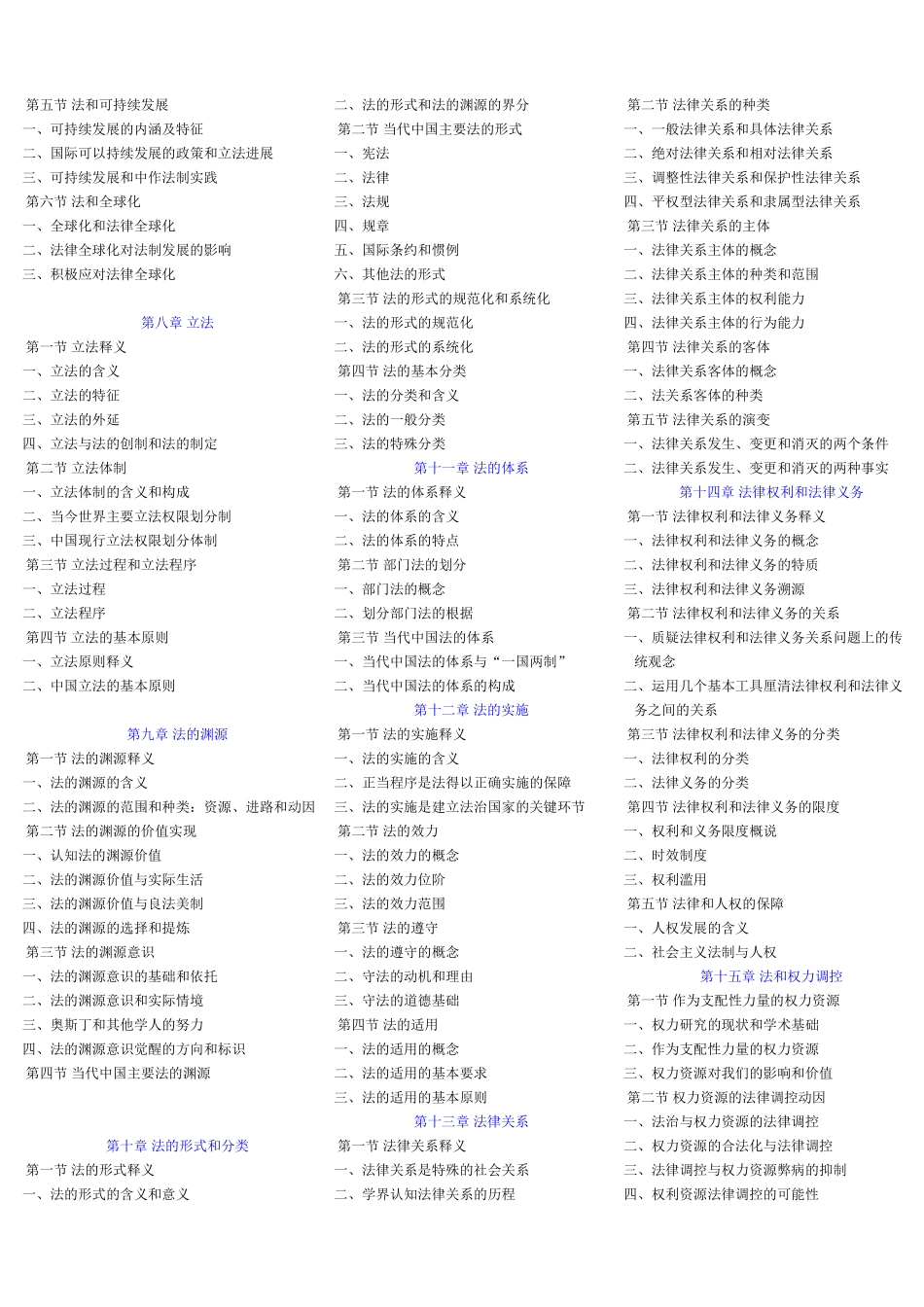 自考法理学目录_第3页