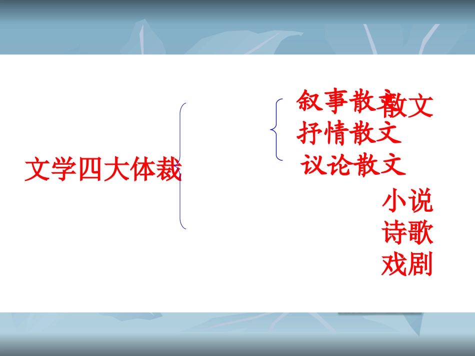 文学类文本阅读_第2页