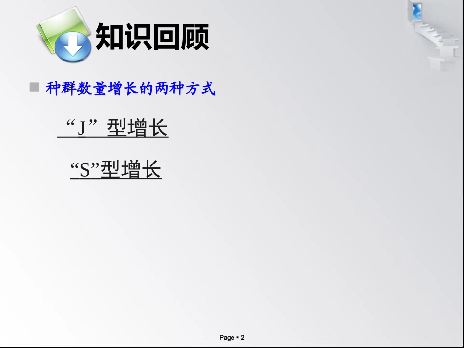 生态环境的保护_第2页