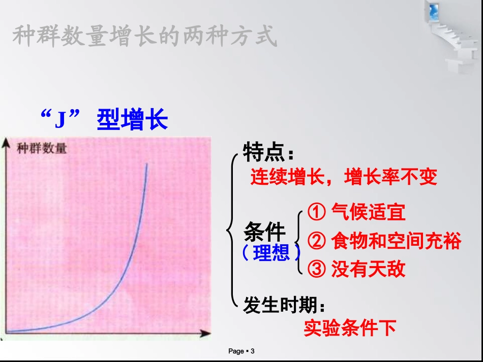 生态环境的保护_第3页