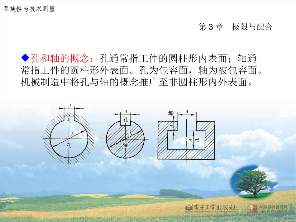 极限与配合3_第3页