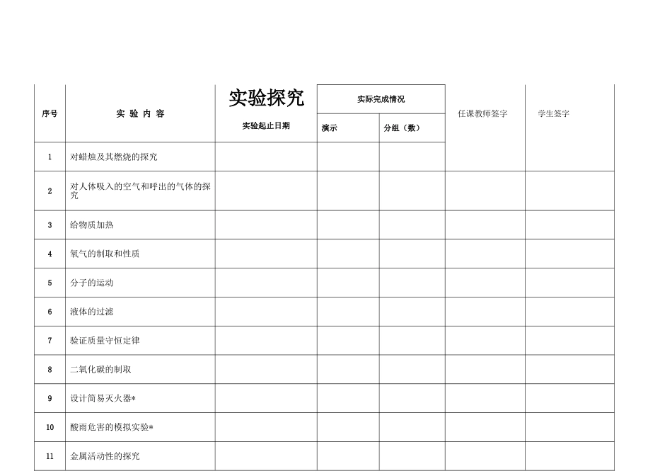 探究实验日志_第1页