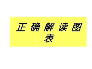 正确解读图表