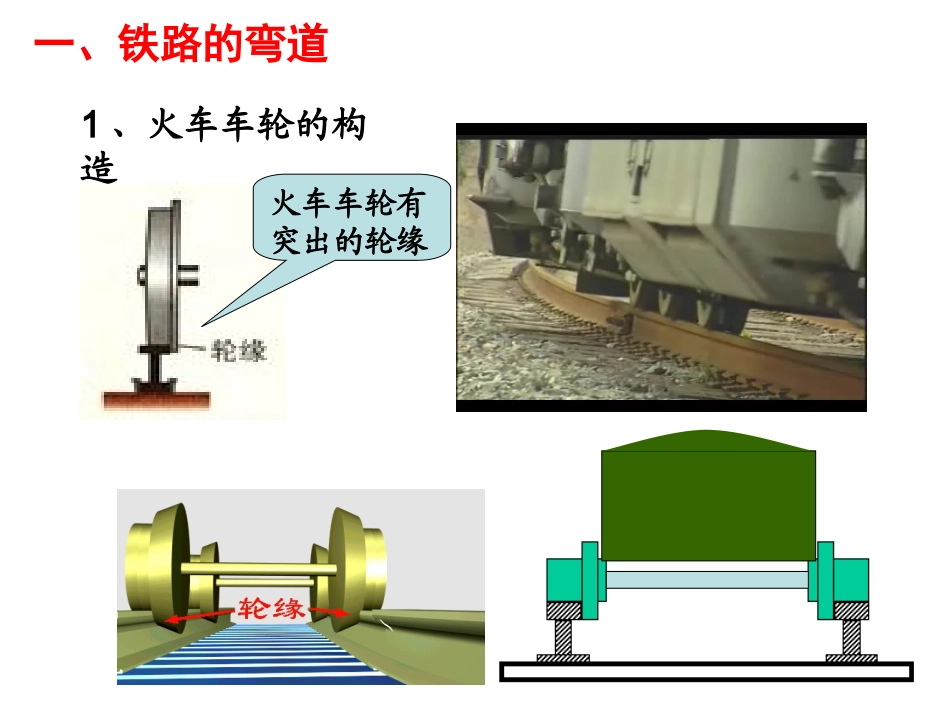 生活中的圆周运动_第3页