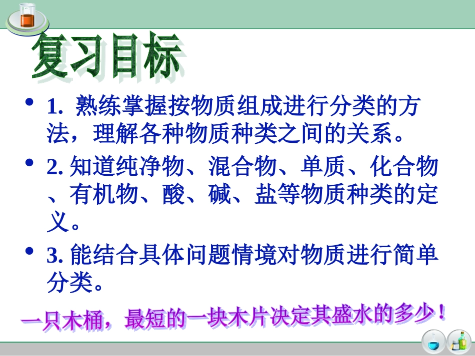 初中化学专题复习--物质分类_第2页