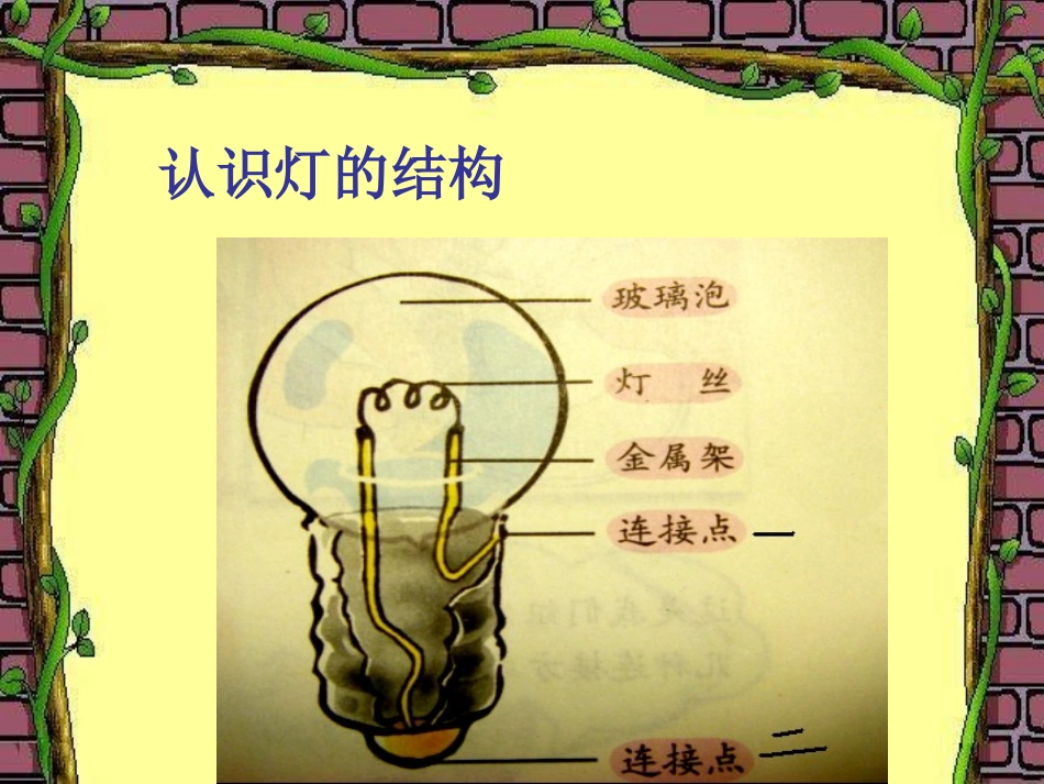 让灯亮起来课件_第2页